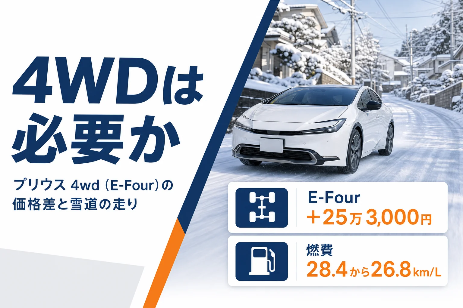 プリウスの4WD(E-Four)の価格差と燃費差を示したアイキャッチ