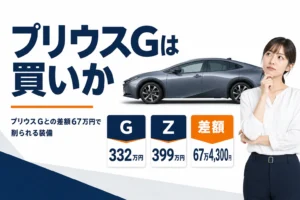 プリウスGとZの価格差を示したアイキャッチ
