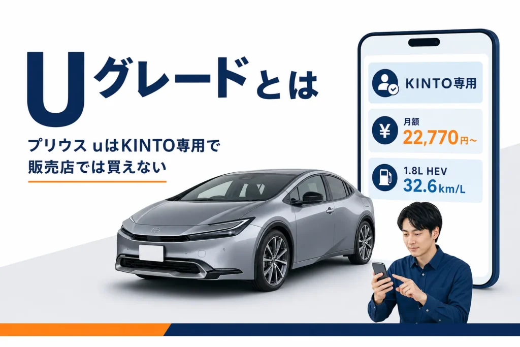 プリウスUグレードがKINTO専用であることを示したアイキャッチ