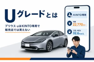 プリウスUグレードがKINTO専用であることを示したアイキャッチ