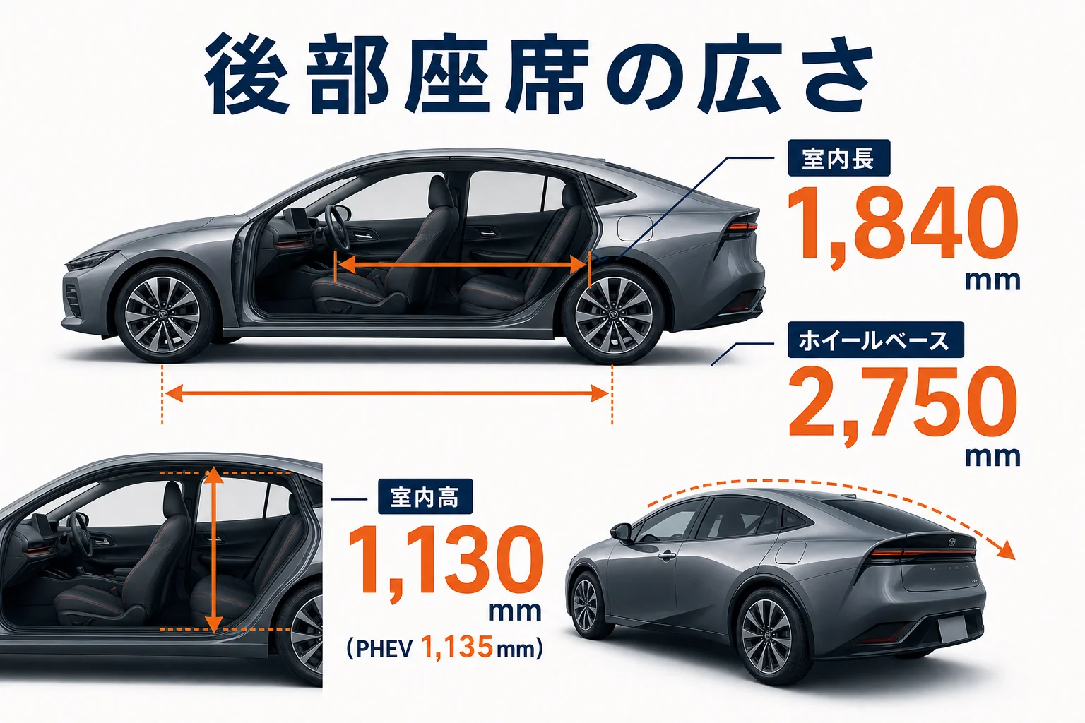 プリウスの後部座席の天井の低さと足元の広さを示した図解