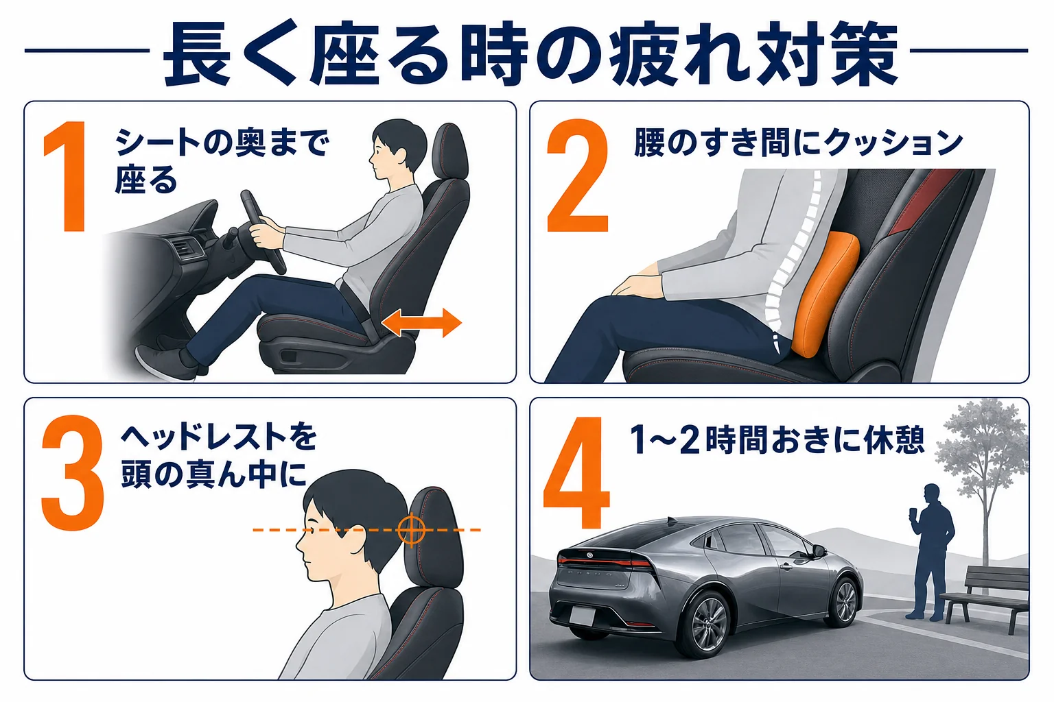 プリウスの後部座席で長く座る時の疲れ対策を示した図解