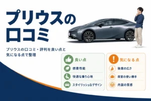 プリウスの口コミの良い点と気になる点を示したアイキャッチ