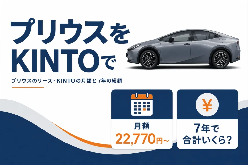 プリウスのリース・KINTOの費用を示したアイキャッチ
