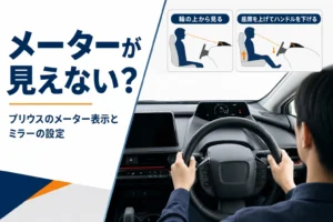 プリウスのハンドル越しに見たメーターのアイキャッチ