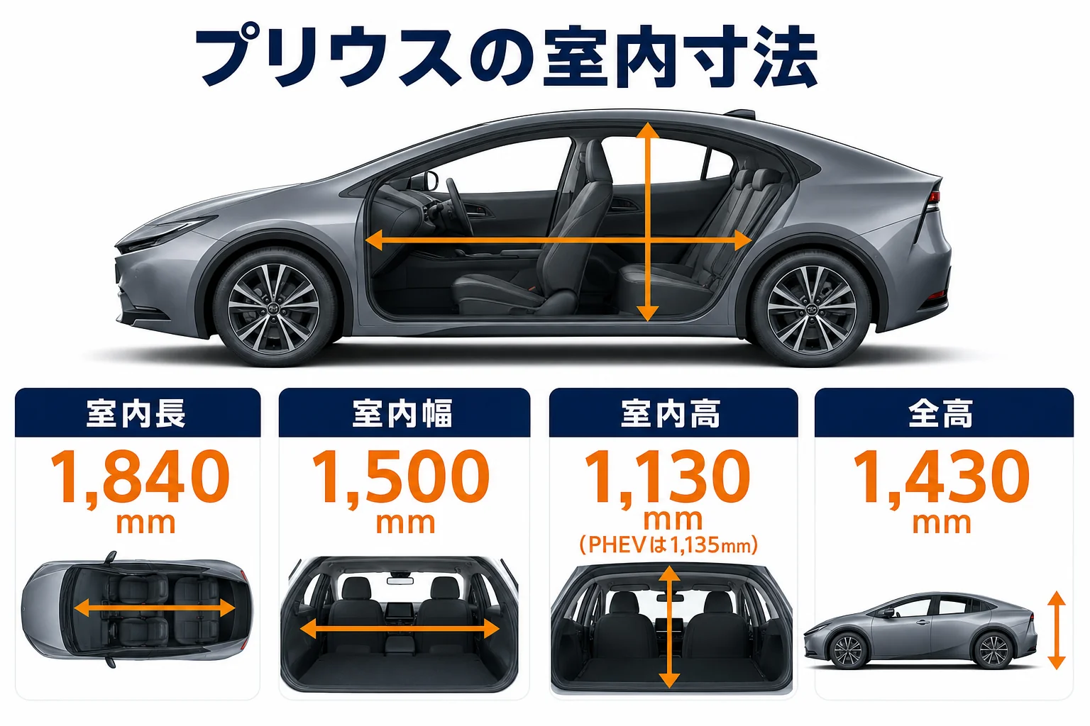 プリウスの室内寸法を示した図解