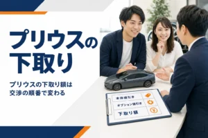 プリウスの下取り額と交渉の順番を示したアイキャッチ
