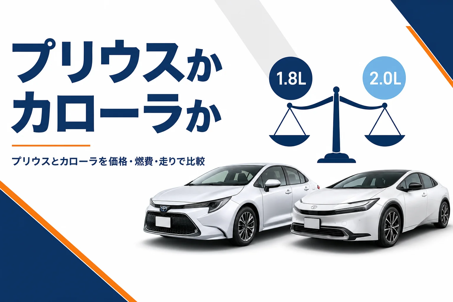 プリウスとカローラを並べて比べるアイキャッチ