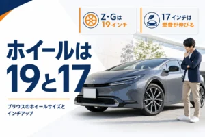 プリウスの19インチホイールのアイキャッチ