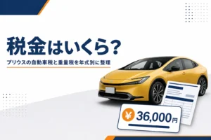プリウスの自動車税と重量税を示したアイキャッチ