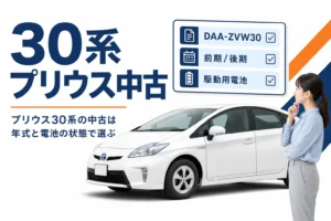 30系プリウスの中古選びのポイントを示したアイキャッチ